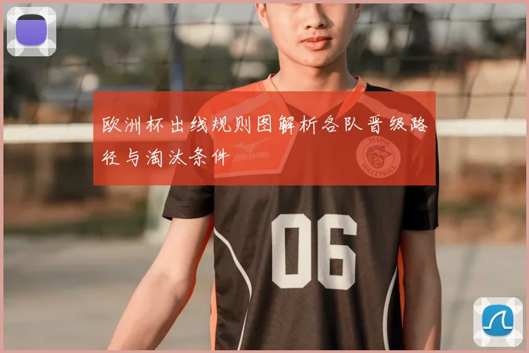 欧洲杯出线规则图解析各队晋级路径与淘汰条件